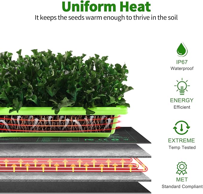 Seedling Heat Mat and Digital Thermostat Combo Set, MET-Certified Plants Heating Mat Warm Hydroponic,Germination, Indoor Gardening, Greenhouse