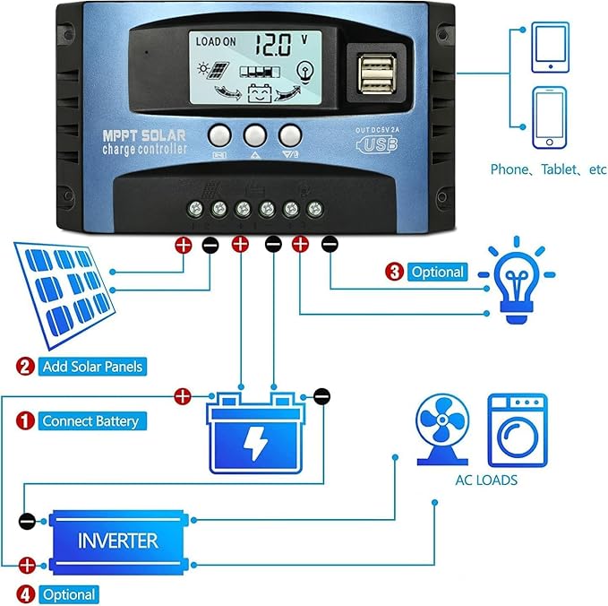100A MPPT Solar Charge Controller, 12V/ 24V Solar Panel Battery Intelligent Regulator with Dual USB Port, LCD Display and Timer Setting ON/Off Hours