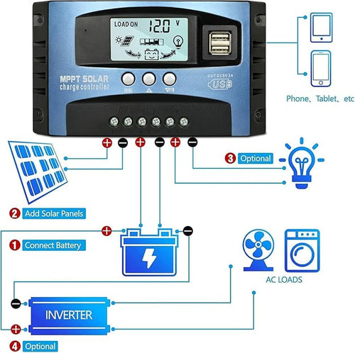 100A MPPT Solar Charge Controller, 12V/ 24V Solar Panel Battery Intelligent Regulator with Dual USB Port, LCD Display and Timer Setting ON/Off Hours