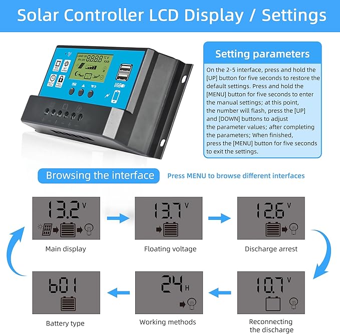 60A PWM Solar Charge Controller 12V/24V with LCD Display, Dual USB Solar Panel Battery Intelligent Regulator, Auto Parameter Adjustable, Timer Setting, Multiple Load Control Modes