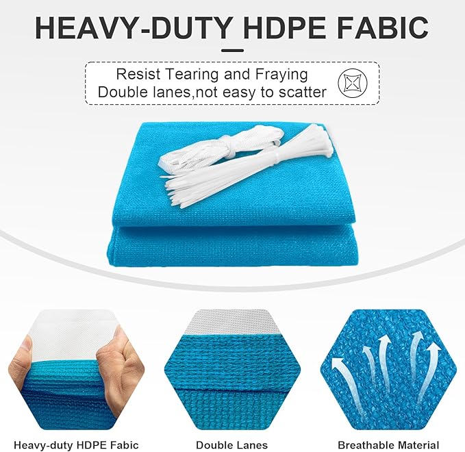 Cool Area Sun Shade Cloth with Grommets 3×12 FT Shade Panel Shade Tarp Screen Fabic for Outdoor Patio Pergola Cover Deck Garden, Turquoise Blue (Customized)