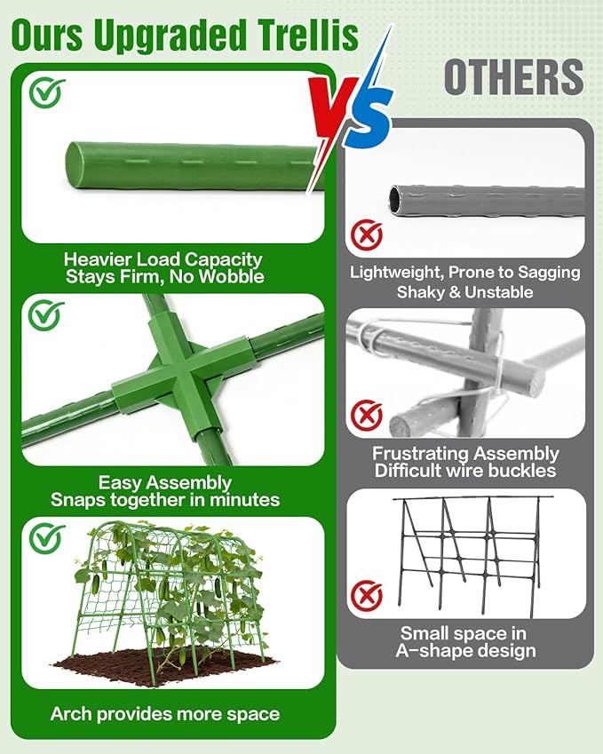 Joyhalo Cucumber Trellis for Raised Bed, U-Shape Garden Trellis for Climbing Plants Outdoor, 51 * 35 * 48in Metal Arch Vegetables Trellis, Plant Support for Vegetable Vine Pea Bean Tomato