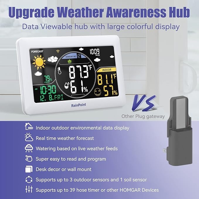 RAINPOINT WiFi Water Timer, Smart Hose Timer with Water Usage-Based and Soil Moisture-Based Watering System, Sprinkler Controller with Wi-Fi Weather Station Hub for Garden Irrigation