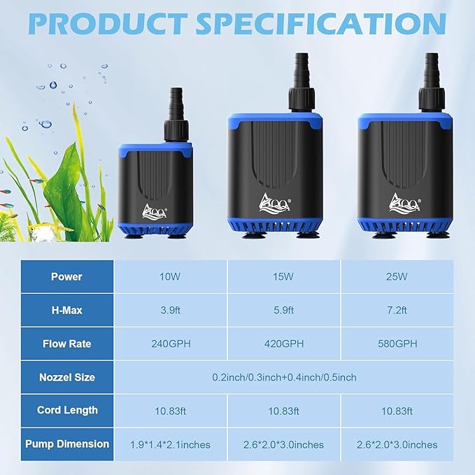 AQQA DC Aquarium Water Pump with Controller,4 Flow Adjustable,Feed Mode,IP68 Submersible Quiet Fish Tank Pump,3 Nozzles for Pond Fountain Statuary Hydroponics Freshwater Saltwater 10W