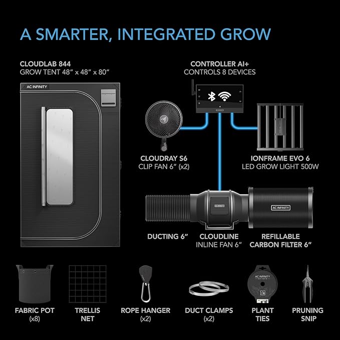 AC Infinity AI Grow System PRO 4x4, 4-Plant Kit w/WiFi App, Includes Dynamic Self Learning AI Controller, LM301H EVO LED Lighting, 2000D Mylar Tent w/Lab-Tested Reflectivity, Largest Zippered Window