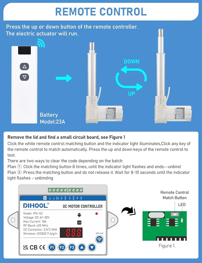DIHOOL Electric Linear Actuator Controller with Current Limit, WiFi and Timer, Smart eWeLink Control, Remote Wireless 12V 24V DC Motor Controller, Rebound When Obstacles Protection, Load Safety