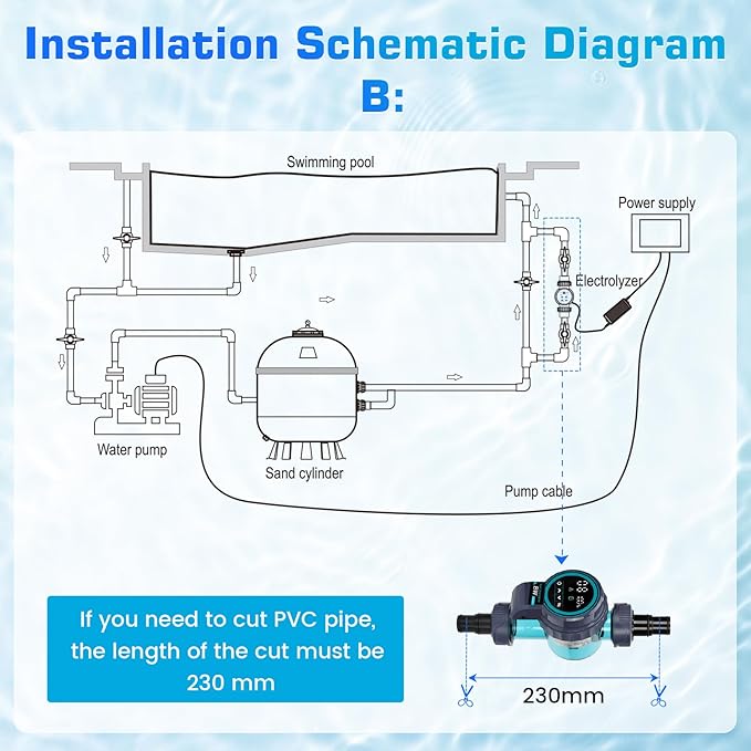 Smart Saltwater Pool Chlorinator System, Up to 21,100 Gallons Pool, Salt Chlorine Generator System Built-in Wi-Fi & App Remote Control, Salt Pool Chlorine Generator with Smart Digital Panel