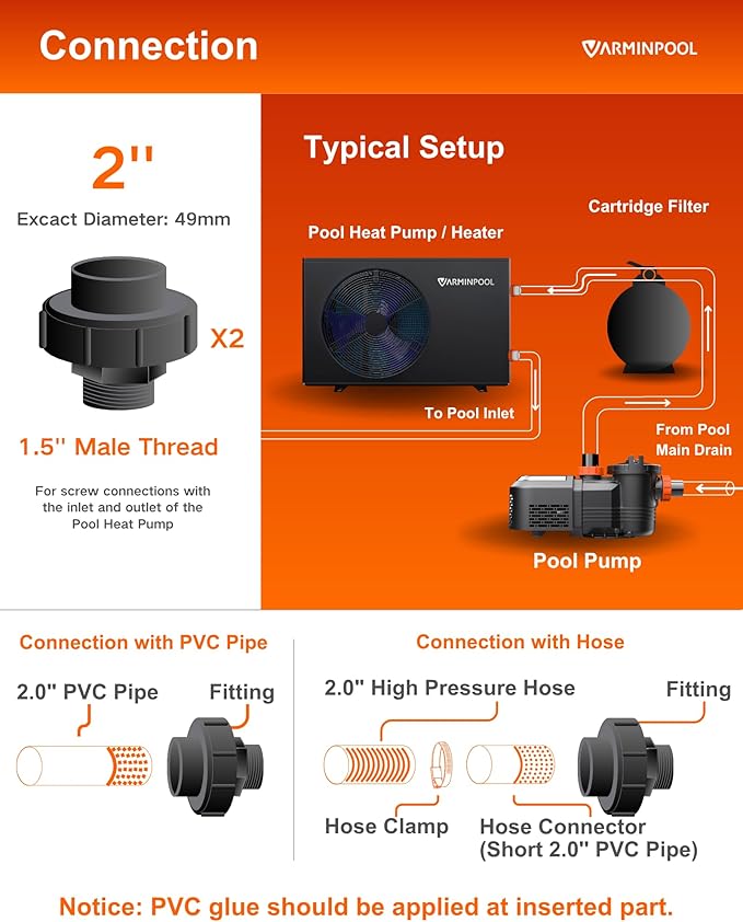 40000BTU Pool Heat Pump with Smart Invert, up to 10,000 Gals In and Above Ground Pools, Energy Efficient Pool Heater with WiFi Capable Smart Timer, Heat & Cool Duo Mode, 240V, V10 Plus