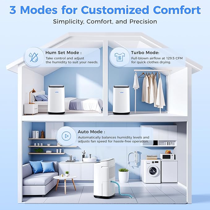 80 Pints Dehumidifier for Basement up to 5,000 Sq. Ft, Smart App Control & Intelligent Humidistat, 50 Pint (2023 DOE Standard) with Drain Hose, Ultra Quiet & Energy Efficient for Home, Garage