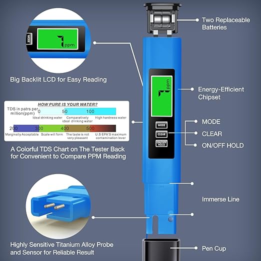 2025 All-New 4 in 1 Tds Meter Digital Water Tester - Accurate and Reliable TDS EC & Temp(°C,°F) Meter - 0-9999ppm - Professional Testing for Drinking Water, RO/DI System, Aquariums etc