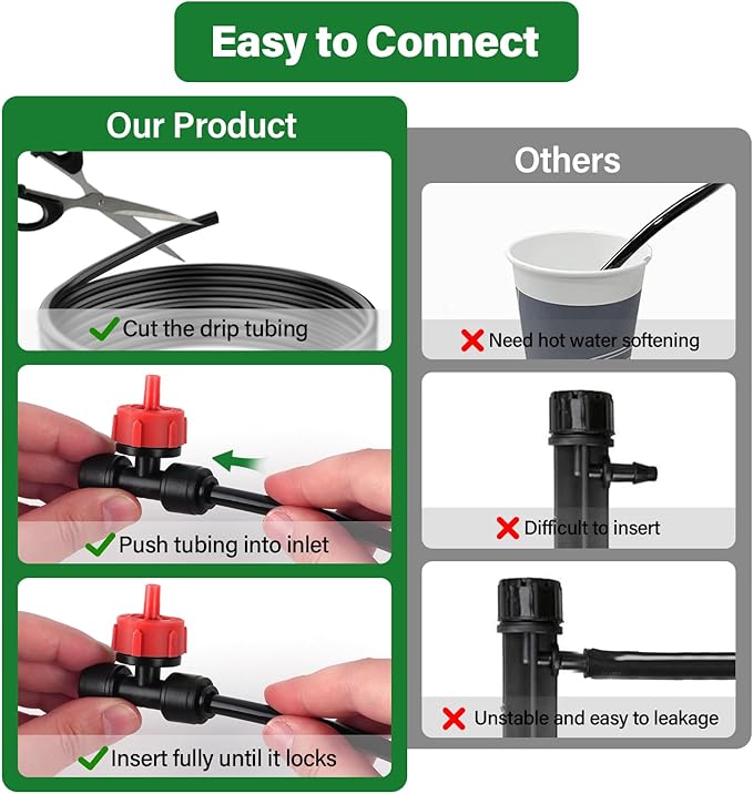 Kalolary 30Pcs Push-to-Fit Drip Irrigation Emitters 1 GPH Pressure Compensating Drippers with Constant Water Flow Drip Irrigation System Parts for 1/4 Inch Irrigation Tubing with 6PCS End Plugs (Red)