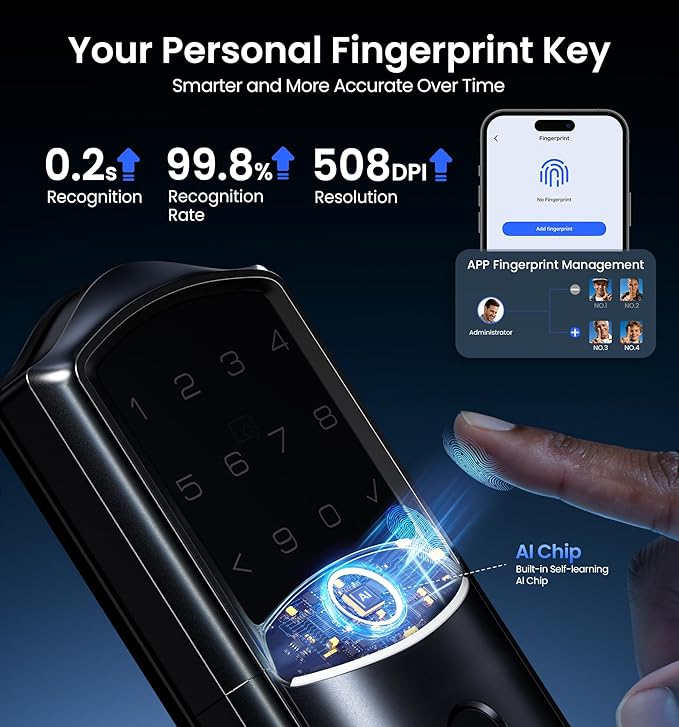 Veise VE027 Built-in Wi-Fi Smart Lock, Fingerprint Keyless Entry Front Door Lock, App Remote & Voice Control, No Hub Needed, Touchscreen Keypad Deadbolt, IP65 Waterproof, BHMA Grade 3, Matte Black