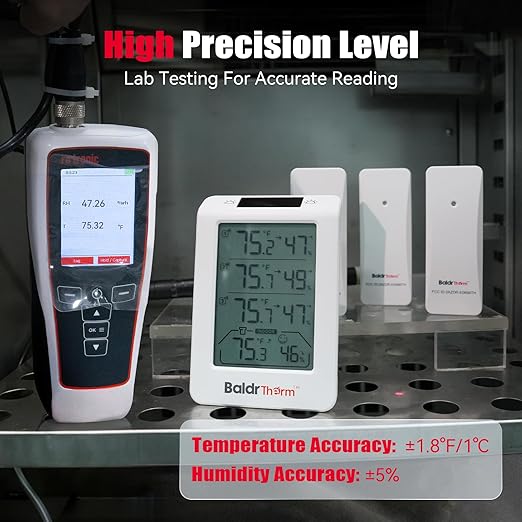 Wireless Freezer Monitor with 3 Sensors, 328ft Long Range Digital Refrigerator Thermometer with Min/Max Temp and Smart Adjustable Orange Backlight, for Home, Garage & Breast Milk