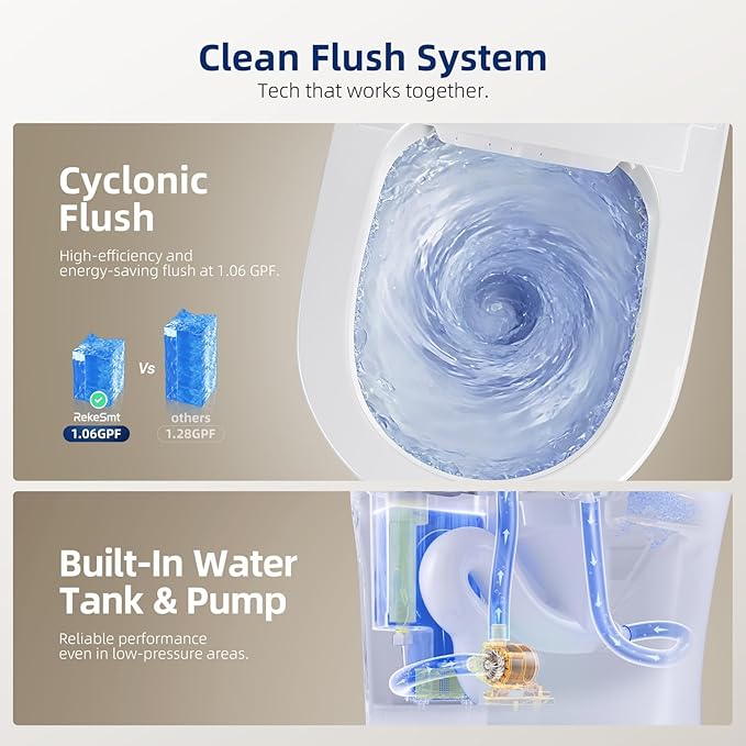 Smart Toilet with Bidet Built in - Electric Bidet Toilet with UV-C Light, Foot Sensor Operation, Auto Flush, Heated Seat, Instant Warm Water, Air Dryer, 1.06 GPF One-Piece Toilet
