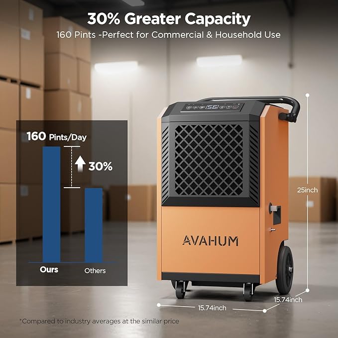 160 Pint Commercial Dehumidifier with Built-in Pump, Industrial Dehumidifier for Basement & Warehouse, 7500 Sq.Ft Large Dehumidifier with Drain Hose, Auto Defrost, 24H Timer, Auto Restart