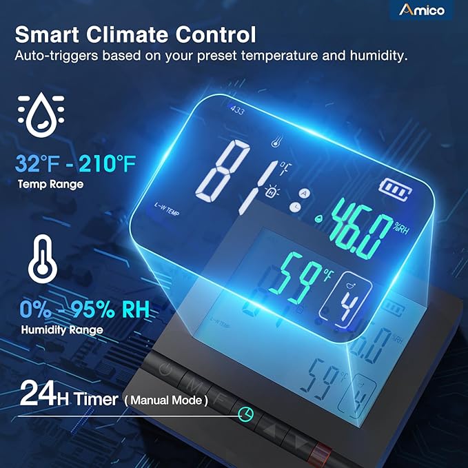 Amico 14 Inch Shutter Exhaust Fan with Thermostat And Humidity Control, 1588 CFM Attic Fan with 8-Speed Auto Adjust, 35W Brushless EC Motor Vent Fan for Greenhouse, Garage,Chicken Coop,Gable Wall Vent