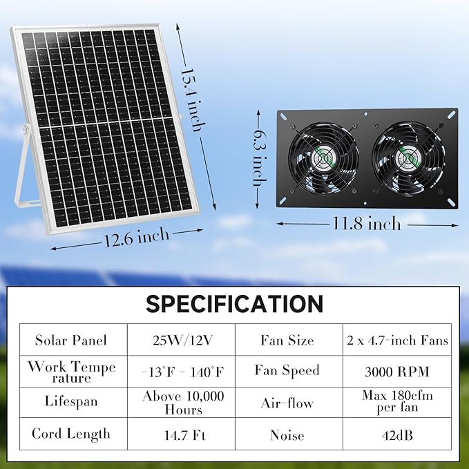 blessny 25W Solar 2 Fan Kit for Outdoor Greenhouse, Solar Powered Vent Exhaust Ventilation Fan for Chicken Coop, Shed Air Circulation, 14.7 Ft Long Cord with IP65 Weatherproof Rate