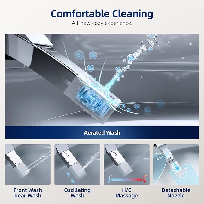 Smart Toilet with Bidet Built in - Electric Bidet Toilet with UV-C Light, Foot Sensor Operation, Auto Flush, Heated Seat, Instant Warm Water, Air Dryer, 1.06 GPF One-Piece Toilet