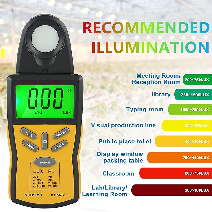 BTMETER Digital Illuminance Light Meter BT-881C,Lumen/FC Photometer,Luxmeter Sensor Measure 0.1~200000 Lux (0.01~20000FC) Lights,Bright Tester for Photography, Plant, Foot Candle
