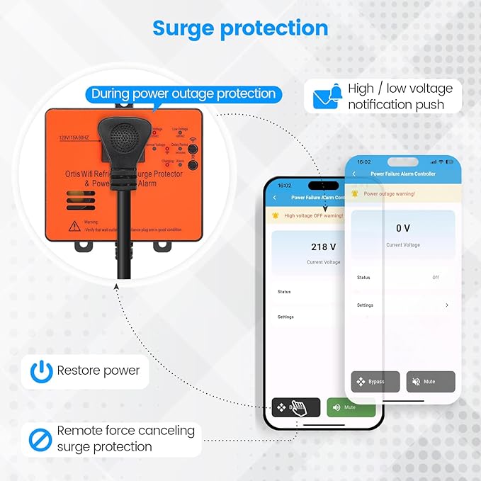 Wi-Fi Smart Power Failure Alarm with Surge Protector, Remotely Monitor and Control Your Refrigerator Via App, Ensuring The Safety of Refrigerator and Food Stored Inside