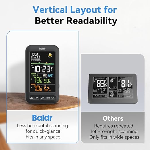 BALDR Digital Color Weather Station Vertical Display with Remote Sensor,12H Forecast,Temperature,Humidity and Atomic Clock,Adapter Powered with Backup Battery,Wireless Indoor Outdoor Thermometer,Black