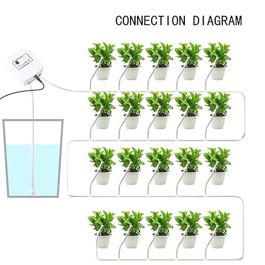 Smart Mobile Remote Timer, Drip Irrigation System, DC12V Adjustable Phone Control Automatic Timer Garden Watering System for Potted Plants Balcony (US Plug)