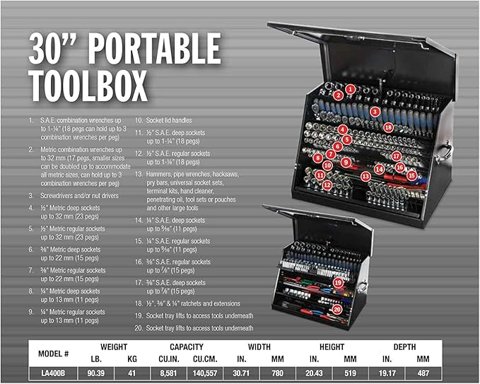 Montezuma – LA400B – 30-Inch Portable TRIANGLE Toolbox – Multi-Tier Design – 16-Gauge Construction – SAE and Metric Tool Chest – Weather-Resistant Toolbox – Lock and Latching System