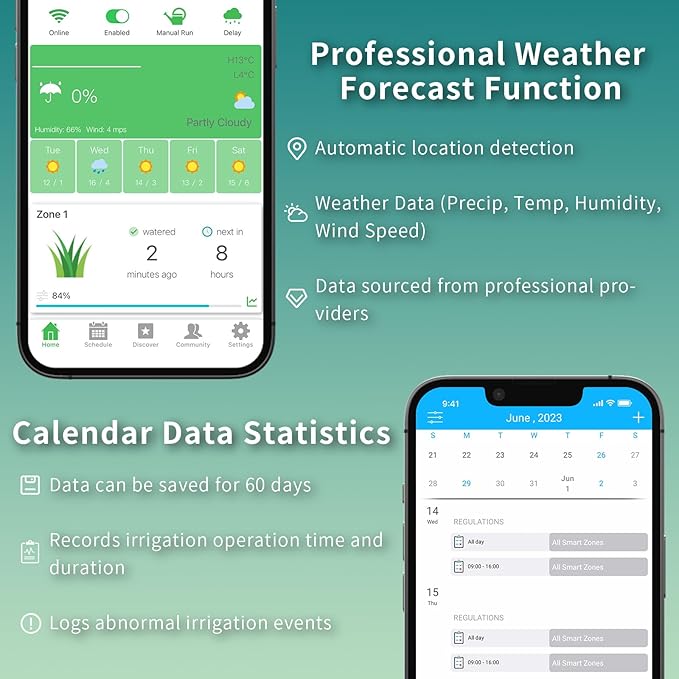 Netro Smart Sprinkler Controller 12 Zones Sprinkler Timer App-Based Irrigation Controller for Garden Lawn 2.4GHz WiFi Weather Service Plant Database APP Community Rain Skips Compatible with Alexa