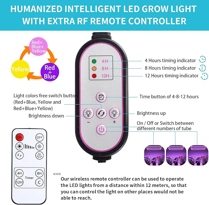 Hywyimlait 7.8'' LED Grow Light Strips, Grow Lamps for Indoor Plants Full Spectrum, Plant Light with 4/8/12H Timer, 10 Dimmable Levels for Seedling Succulent,Best Match for Plant Shelf, 3 Head