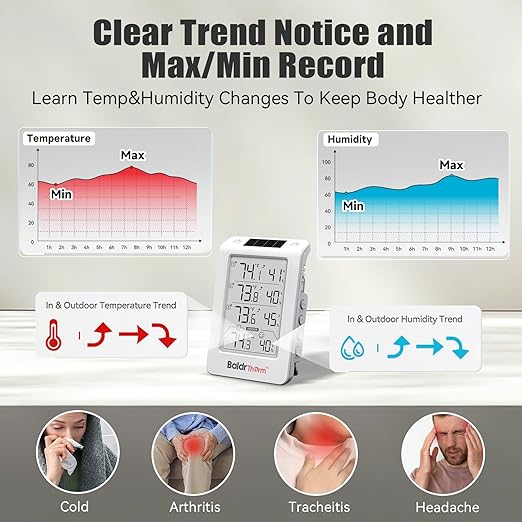 BaldrTherm Wireless Three Channel Thermometer Hygrometer, Large Display Temperature and Humidity Monitor, Smart Auto Backlight, 330ft Range and Real-Time Alerts for Indoor Outdoor, Orange