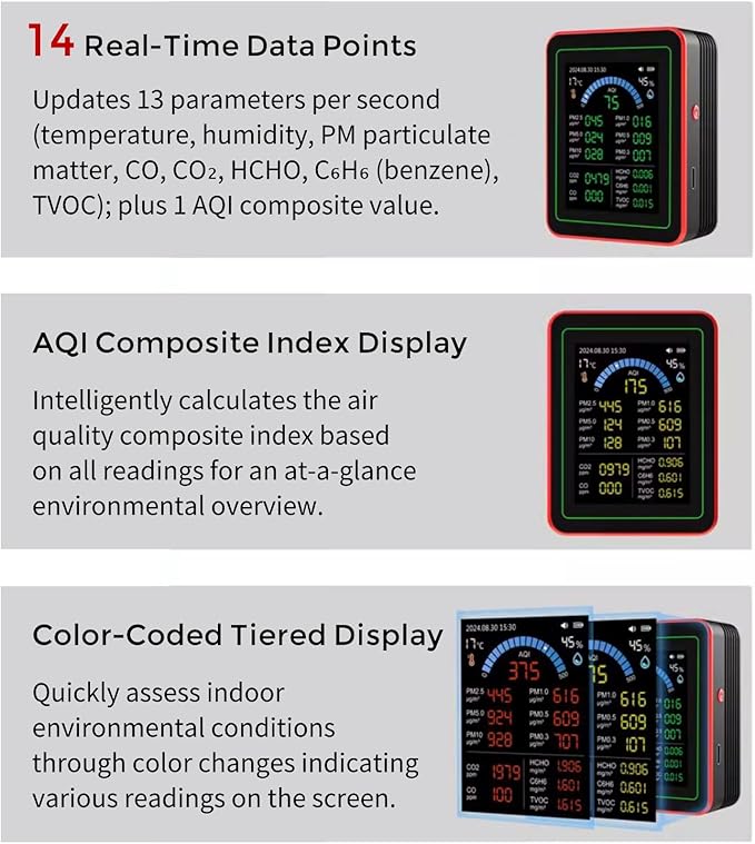 TianfuSpanda18-in-1 Smart Air Quality Monitor Indoor, CO2/CO/HCHO/TVOC/C6H6/PM0.3-10 Detection, Real-Time Data Logging & Bluetooth Sync, AQI Alarm, Type-C Charging for Home/Office/Car (2.8" Display)