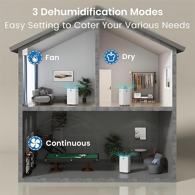 Yaufey 150 Pints Dehumidifier for Home, Basement and Large Room up to 7000 Sq. Ft., with Drain Hose, Timer, Intelligent Humidity Control and Large Water Tank