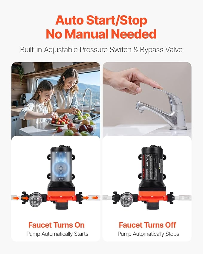 VEVOR RV Water Pump, 12V DC 6 GPM (22.7 L/min), 4-Chamber Self-Priming Diaphragm Water Pump with Automatic Pressure Switch, 70 PSI Max Pressure, On Demand for RV, Caravan, Marine, Yacht, Car Washing