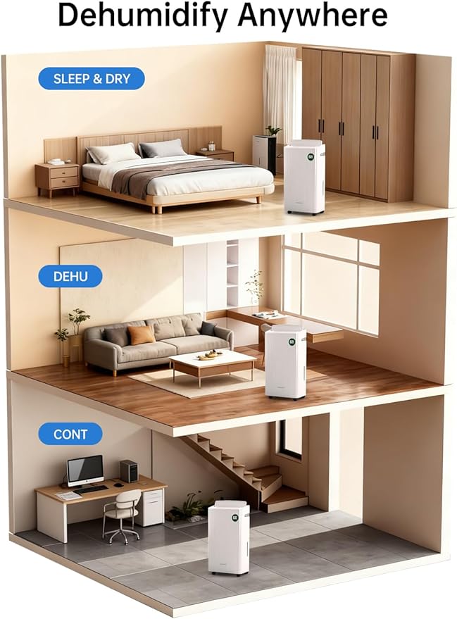 PHILODECO 80 Pint 4500 Sq.Ft Dehumidifier with Drain Hose, Automatic Defrosting, Intelligent Humidity Control with 24HR Timer, Smart Quiet Dehumidifier, for Basement, Bathroom, Bedroom, Home, White