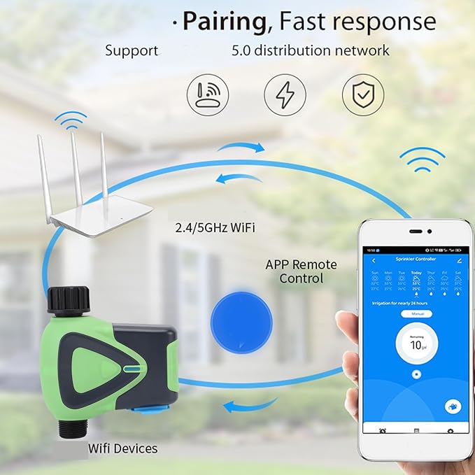 Zunate WiFi Sprinkler Timer for 3/4 Inch Hose, APP Voice Control Smart Water Timer, Automatic Irrigation Controller for Garden Lawn Yard with 45m Range, Family Sharing