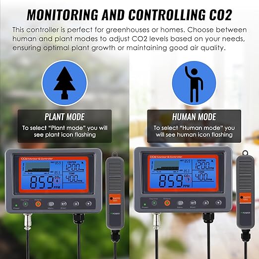 CO2 Controller Carbon Dioxide Controller Air Quality Monitor CO2 Meter with Day and Night Control Relay Function, NDIR Sensor Probe Cable, CO2 Detector for Plant, Grow Room, Green House, Garden, Home