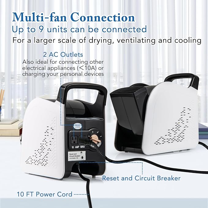 ARLIME High Velocity Blower Fan, Utility Air Mover w/ 3 Speeds & 185° Pivoting Head for Drying Cooling Ventilating, 130W 325CFM Portable Floor Fan w/2 AC Outlets for Home, Garage, Gym, Job Site