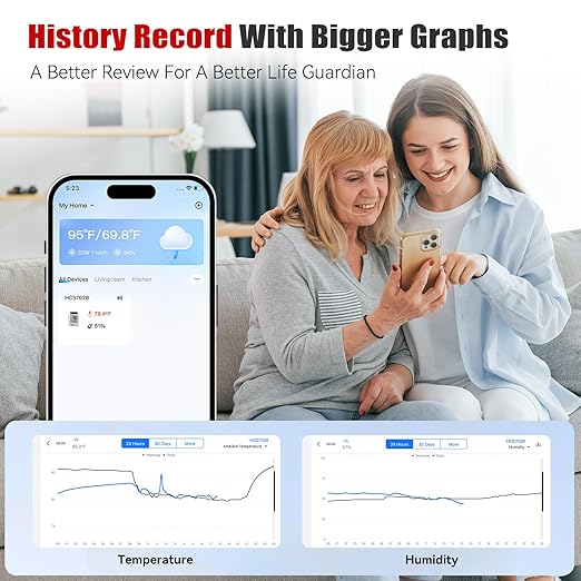 BaldrTherm Bluetooth Thermometer Wireless, Smart Thermometer with App Control, 200ft Coverage, Offline Storage, Trend Charts, Real-Time Alerts for Home, Pet Cage, Indoor/Outdoor Use, Black, 3pack