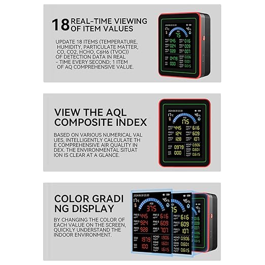 18 in 1 Air Quality Monitor Weytoll Smart Air Quality Tester Temperature and Humidity Meter with Color Screen for Home Office, Detect Indoor PM0.3 PM0.5 PM1.0 PM5.0 PM10 CO2 C6H6 TVOC