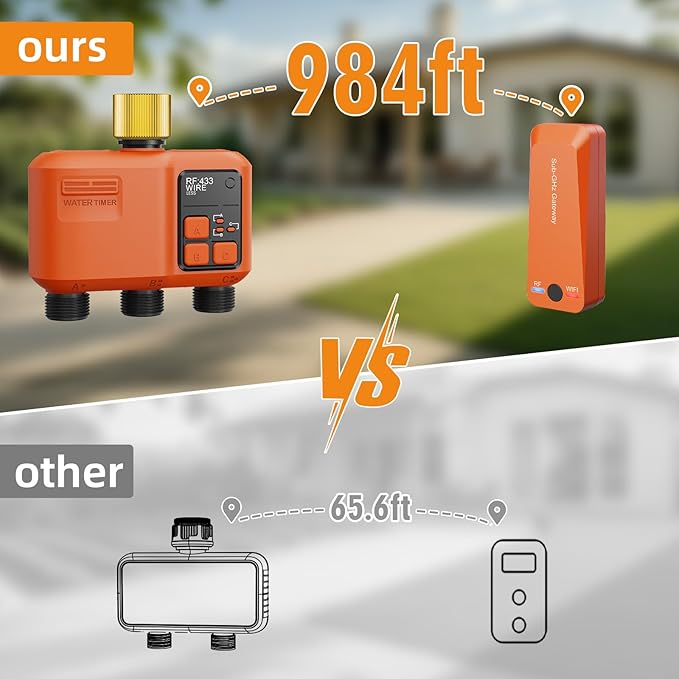 Smart WiFi Sprinkler Timer 3 Zone,WiFi Water Timer for Garden Hose with 984 FT Range,APP & Remote Control,Alexa & Google Voice Compatible,Rain Delay, Manual Mode Sprinkler System