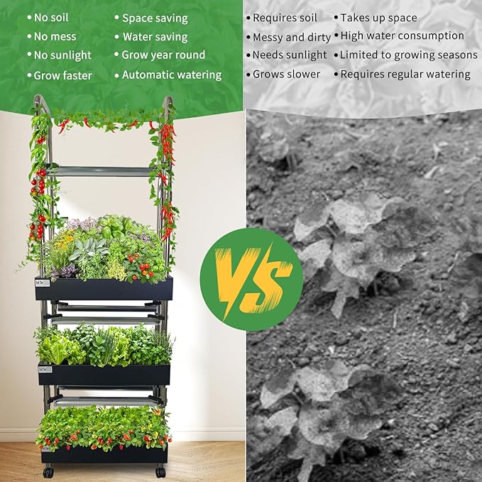 3-Tier Hydroponics Growing System Kit, 60-Pod Indoor Garden with Adjustable Full-Spectrum LED Grow Light, Auto Water Circulation Smart Growing System for Herbs, Vegetables & Climbing Plants
