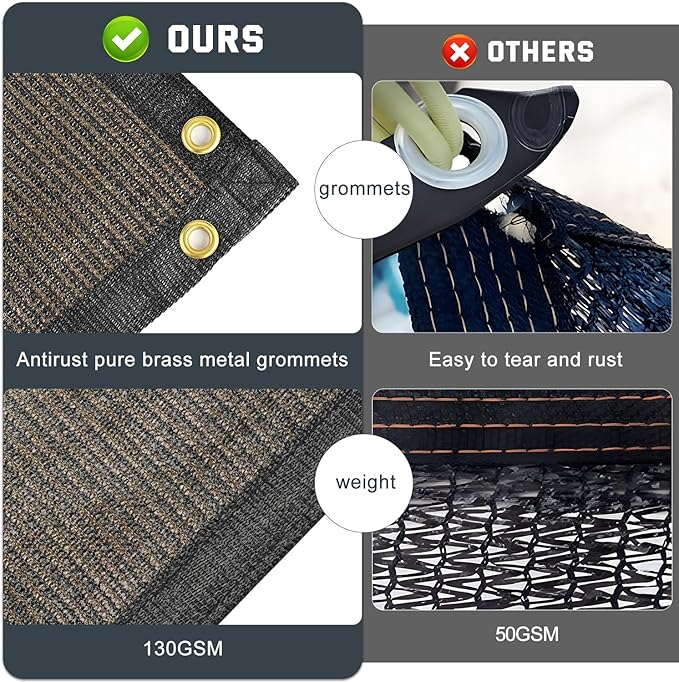 90% Sun Shade Cloth, Kesfitt 6x12FT Garden Shade Cover with Reinforced Grommets, Mesh Tarp Sun Privacy Screen for Greenhouse, Plant, Pergola, and Backyard Patio Sunshade