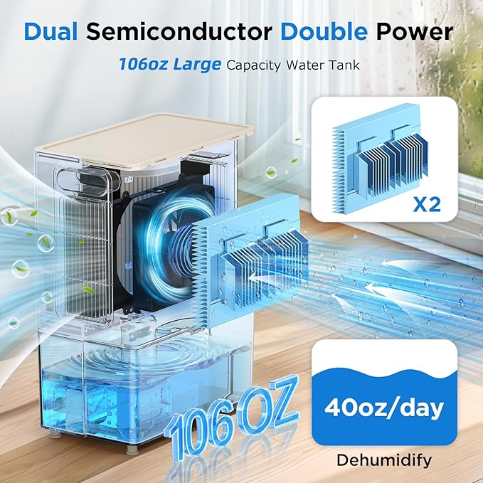 Dehumidifier, 106 OZ Water Tank (1000 sq.ft) Dehumidifiers for Home, Quiet Dehumidifier for Bathroom Bedroom Basement RV with Timer Setting, Auto Shut Off, 7 Colors LED Light, Sleep Modes, White