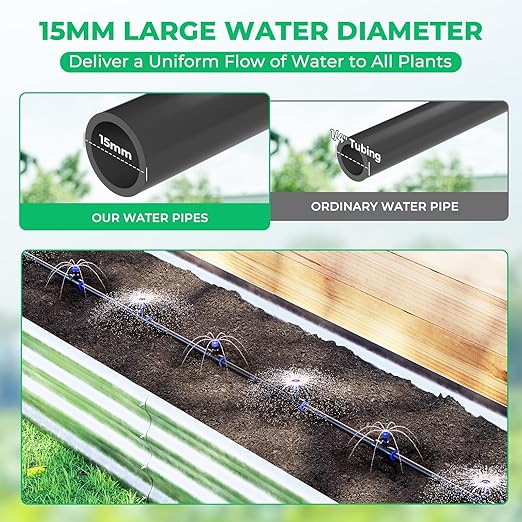 HIRALIY Raised Bed Drip Irrigation Kit Large, DIY Garden Grid Watering System, Garden Irrigation System, for Flower Bed up to 4 x 8FT
