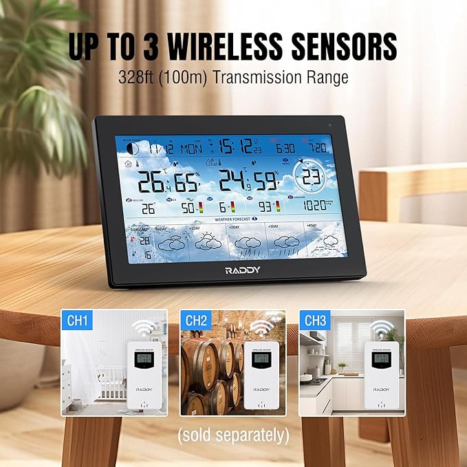 Raddy N90 Wi-Fi Weather Station with 8.8" Display, Smart App Connectivity, Indoor Outdoor Thermometer with Wireless Sensor, Temp & Humidity Monitor, PM2.5/AQI/UVI, 5-Day Forecast, Sunrise/Sunset Time