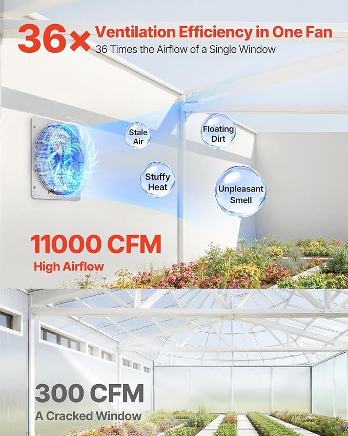 VEVOR 36'' Exhaust Fan, Wall Mounted Attic Fan with Variable Speed, 11000 CFM, Automatic Shutter, Ventilation and Cooling, Silver, Fan Only