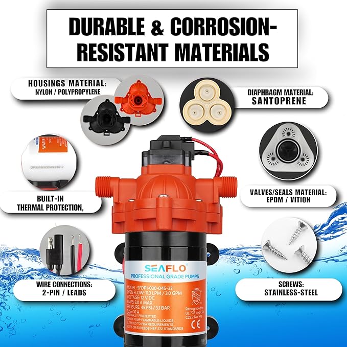 SEAFLO 33 Series DC Diaphragm Pump – 4-Year Warranty! 12V, 3.0 GPM, 45 PSI, Self-Priming, Run Dry Safe, Built-In Pressure Switch | Ideal for Marine, RV, and Water Systems