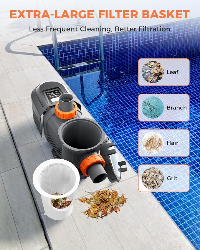 Variable Speed Pool Pump,1.8HP, 220V-240V, Inground Pool Pump, High Flow 9114 GPH Energy-Efficient Self Priming Above Ground Swimming Pool Pumps with Filter Basket