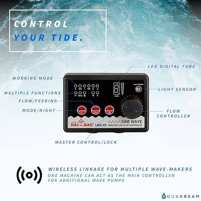 1600 GPH 24V Propeller Wave Maker Pump - ECO Quiet Sine Wave Circulation Pump with Digital Controller for Marine & Coral Reef Aquariums - 3 Pack