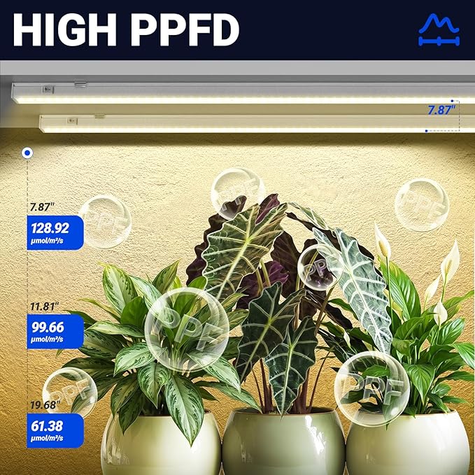 Barrina T5 Grow Lights for Indoor Plants, Full Spectrum, 4ft 160W (8 x 20W, 1000W Equivalent), Plant Growing Lamps, Plant Lights for Indoor Plants, Greenhouse, Plug and Play, Yellow 8-Pack
